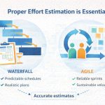 The Importance of Proper Effort Estimation