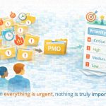 When Everything Is Urgent, Nothing Is Truly Important
