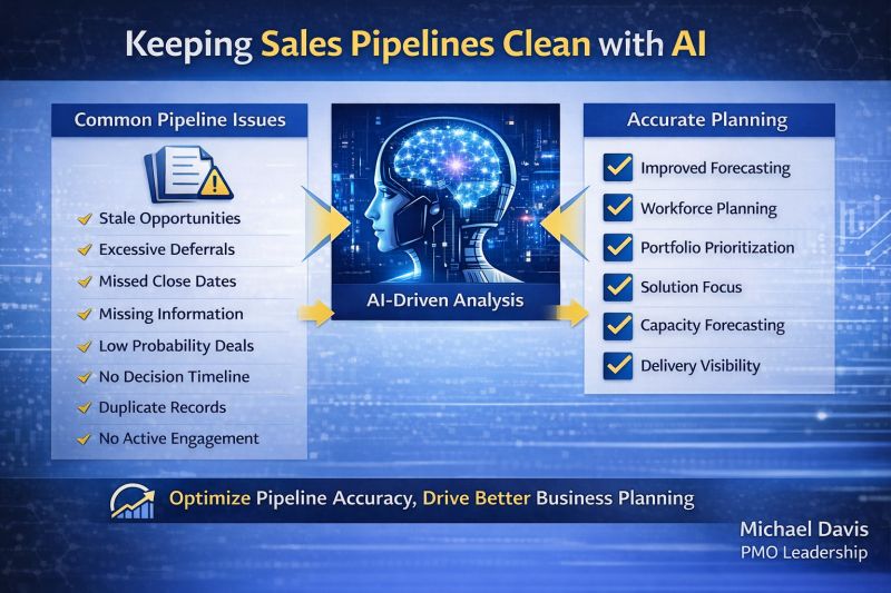 𝗔 𝗗𝗶𝗿𝘁𝘆 𝗣𝗶𝗽𝗲𝗹𝗶𝗻𝗲 𝗖𝗿𝗲𝗮𝘁𝗲𝘀 𝗗𝗶𝗿𝘁𝘆 𝗣𝗹𝗮𝗻𝗻𝗶𝗻𝗴