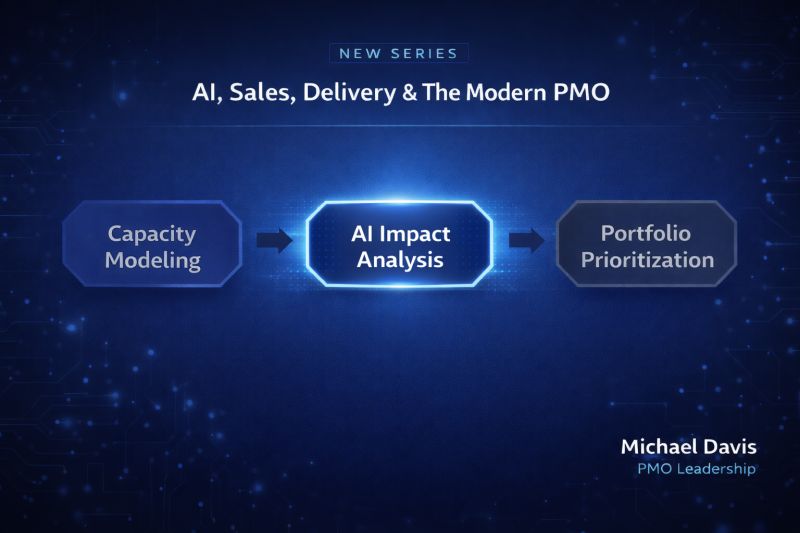 𝗖𝗮𝗽𝗮𝗰𝗶𝘁𝘆 𝗖𝗹𝗮𝗿𝗶𝘁𝘆 𝗠𝗲𝗮𝗻𝘀 𝗡𝗼𝘁𝗵𝗶𝗻𝗴 𝗪𝗶𝘁𝗵𝗼𝘂𝘁 𝗣𝗿𝗶𝗼𝗿𝗶𝘁𝗶𝘇𝗮𝘁𝗶𝗼𝗻