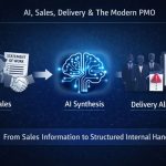 𝗦𝗮𝗹𝗲𝘀 𝘁𝗼 𝗗𝗲𝗹𝗶𝘃𝗲𝗿𝘆 𝗛𝗮𝗻𝗱𝗼𝗳𝗳