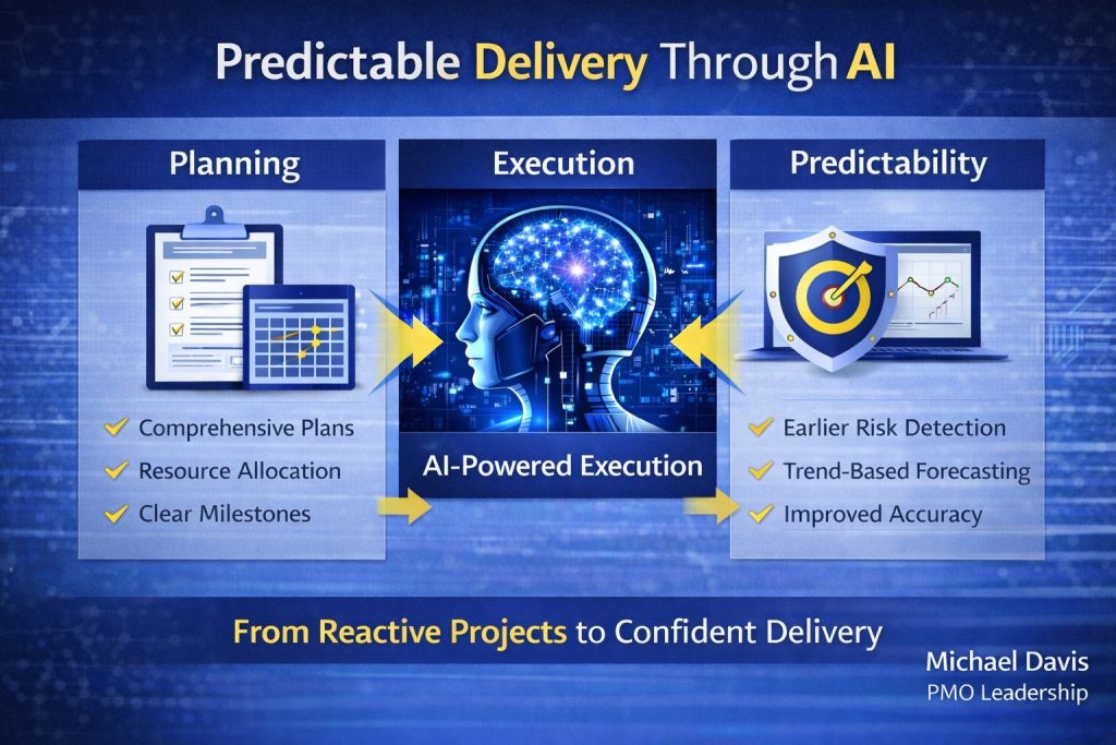 AI and Workforce Planning - Matching Capacity to Demand Before It Becomes a Crisis