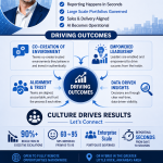 Michael Davis Enterprise Leadership Style | PMLinks.com