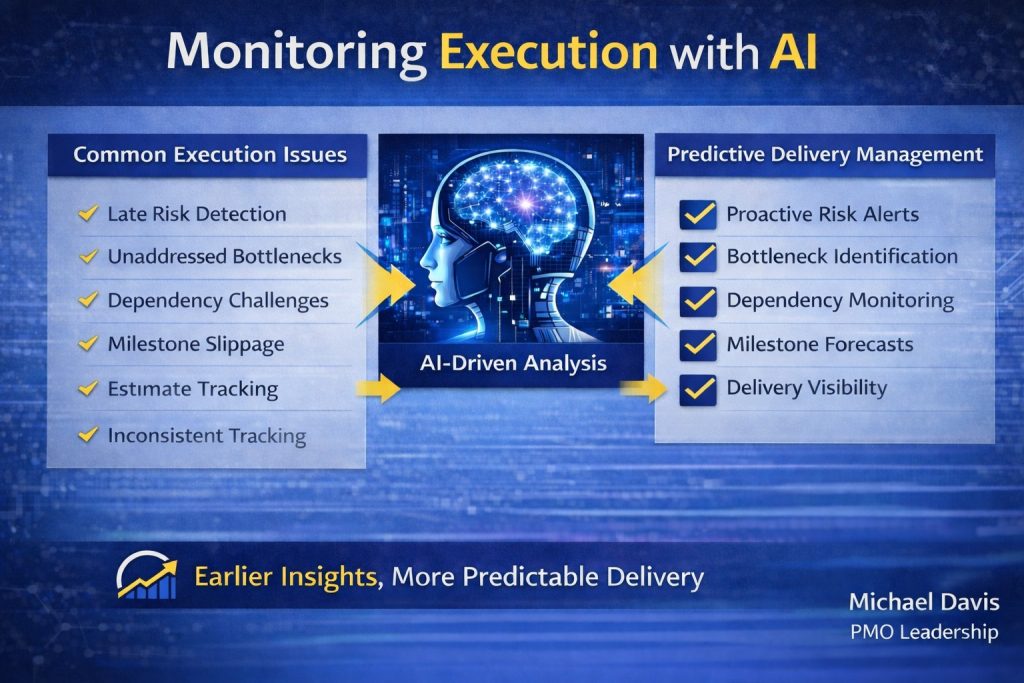 Moving From Planning to Predictable Delivery
