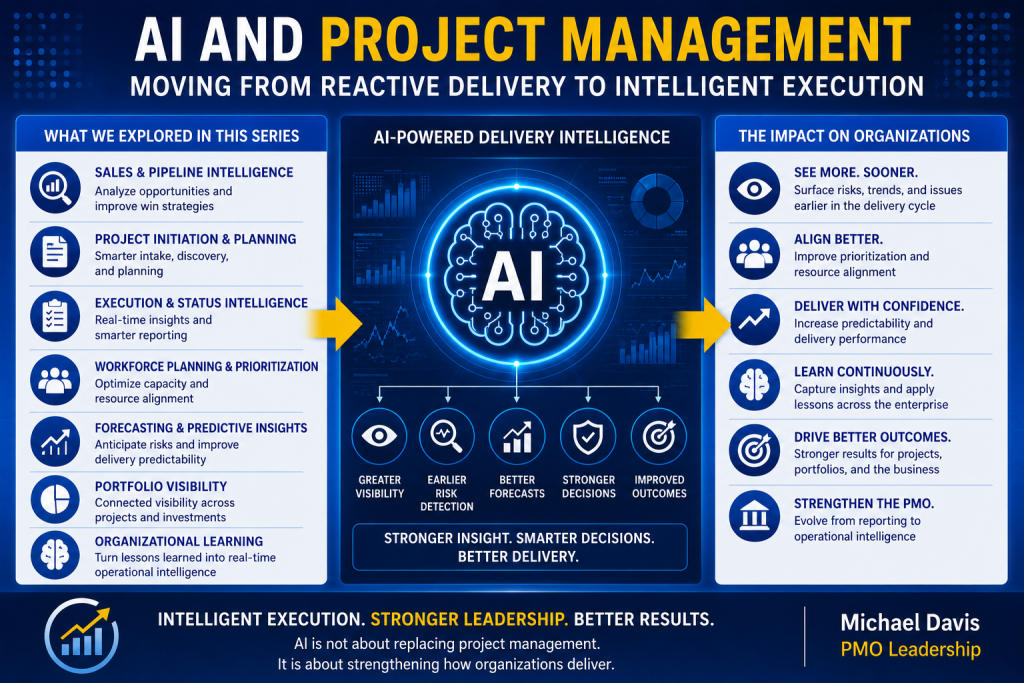 AI in Project Management and Intelligent Execution | PMLinks.com