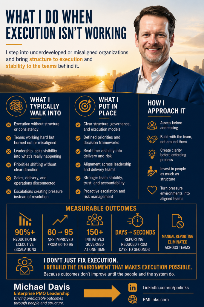 𝗪𝗵𝗮𝘁 𝗜 𝗗𝗼 𝗪𝗵𝗲𝗻 𝗘𝘅𝗲𝗰𝘂𝘁𝗶𝗼𝗻 𝗜𝘀𝗻’𝘁 𝗪𝗼𝗿𝗸𝗶𝗻𝗴 | PMLinks.com