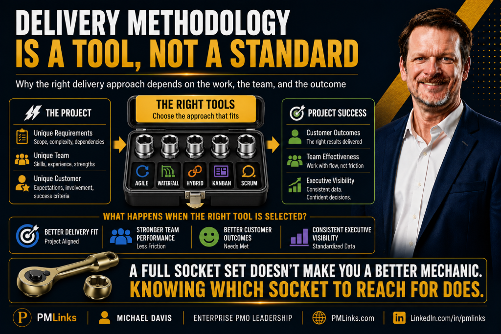 Delivery Methodology Is a Tool, Not a Standard | PMLinks.com