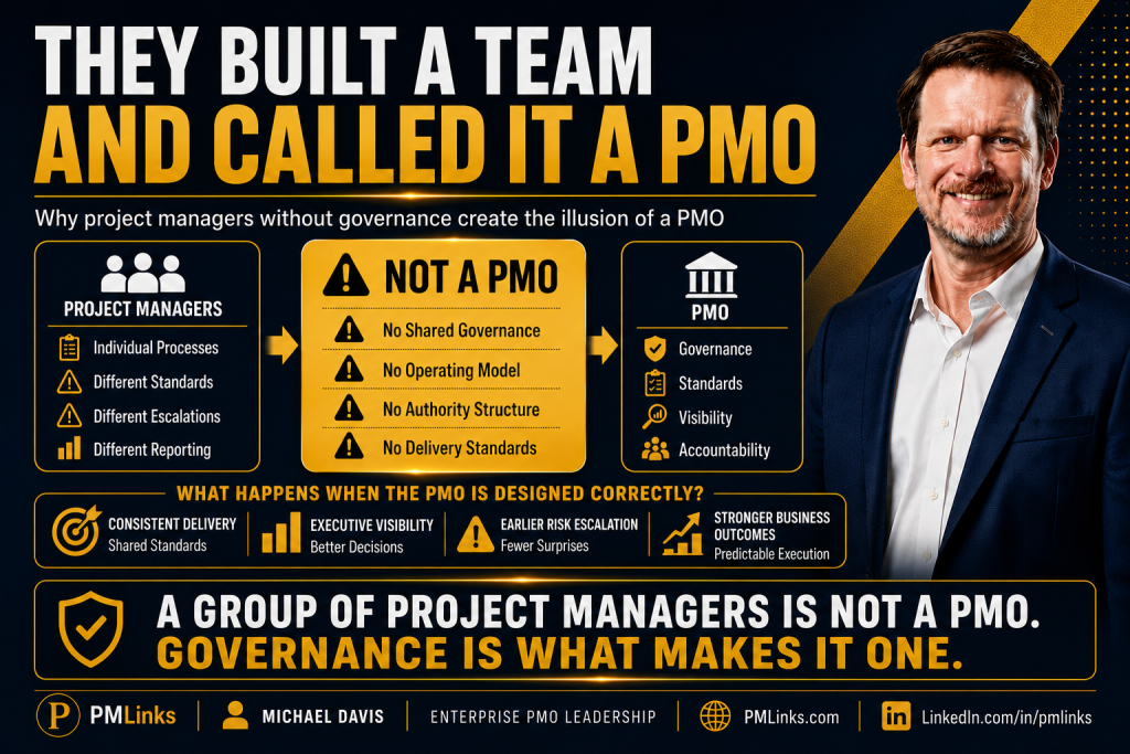 They built a team and called it a PMO | PMLinks.com